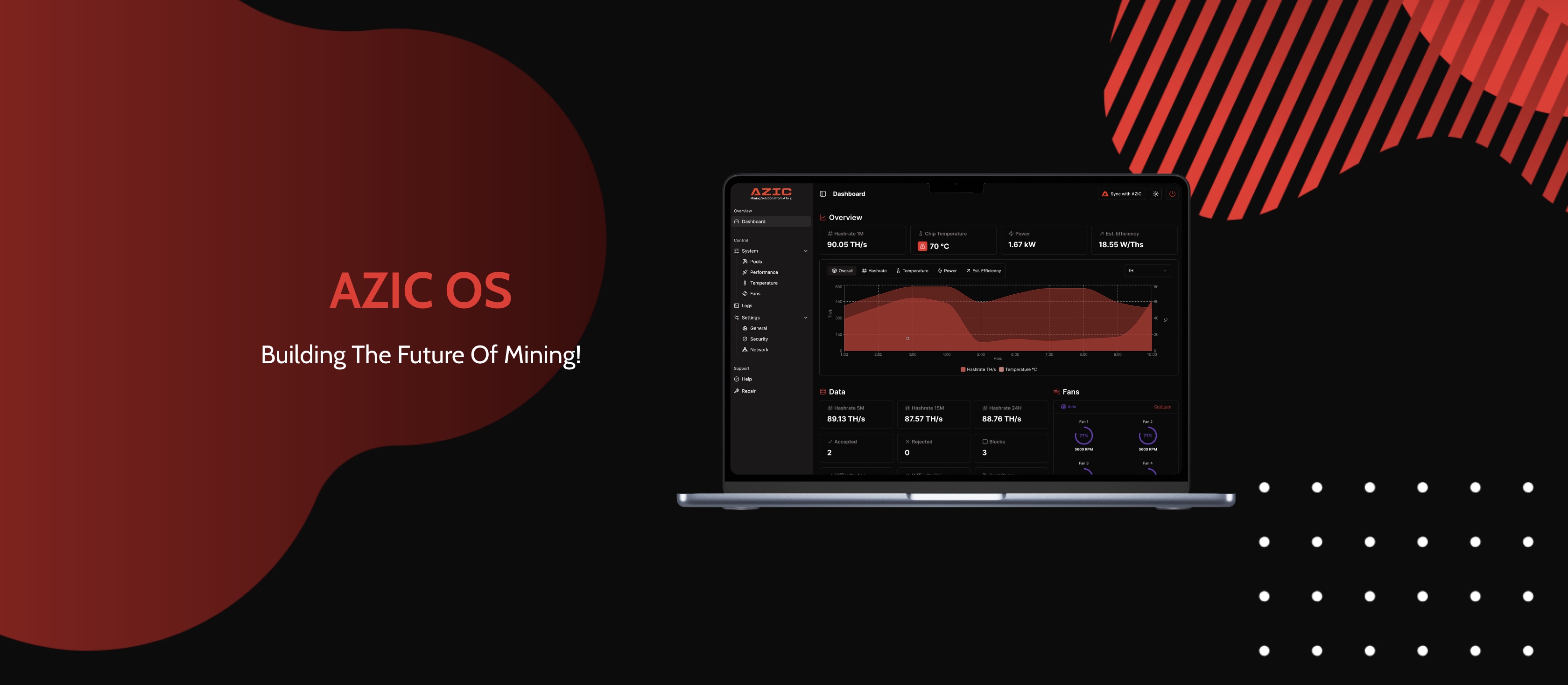 AZIC's Next Steps: Expanding into Hosting and Integrated Mining Solutions